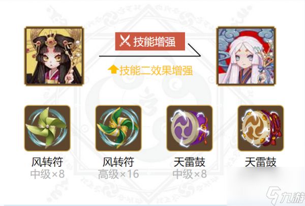 阴阳师辉夜姬御魂搭配一览