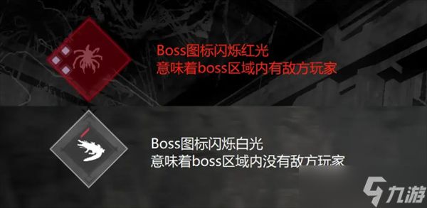 猎杀对决boss图标发光说明