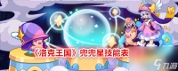 《洛克王国》兜兜星技能表图鉴