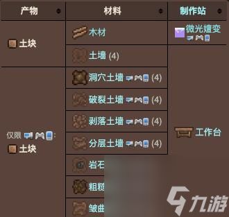 泰拉瑞亚土块获得方法