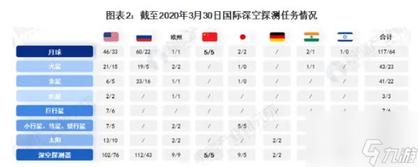 寻找外星生命重大突破 NASA新发现85颗宜居行星
