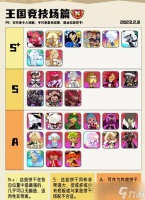 《冲呀饼干人王国》后期阶段玩法介绍