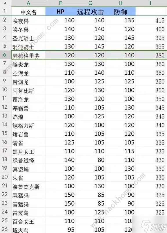 幻兽帕鲁四金条唤夜兽怎么培养 最强唤夜兽配种孵化攻略