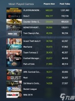 steamDeck澳洲价格曝光