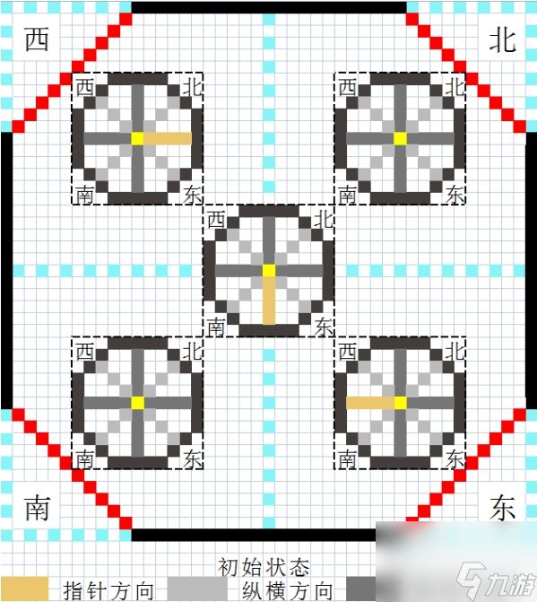 《原神》废弃生产区齿轮解密 梅洛彼得堡四个房间开启攻略