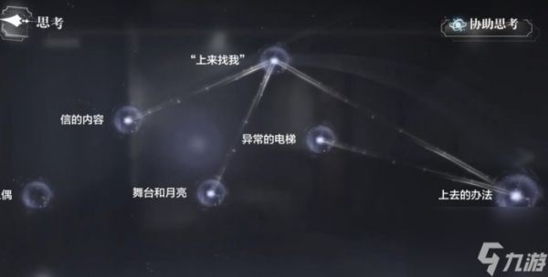 《世界之外》人偶之匣全结局攻略大全 人偶之匣通关攻略合集