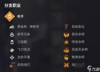 《命运2》高难本金枪猎怎么配装 高难本金枪猎配装思路推荐