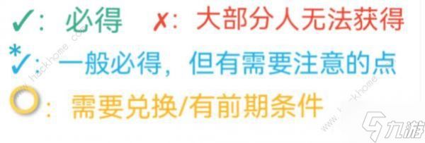 未定事件簿红尘共长生奖励有哪些 红尘共长生活动福利一览