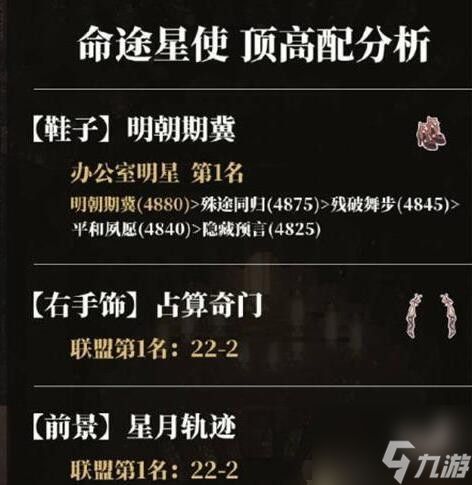 奇迹暖暖幻海鸣沙攻略 具体一览