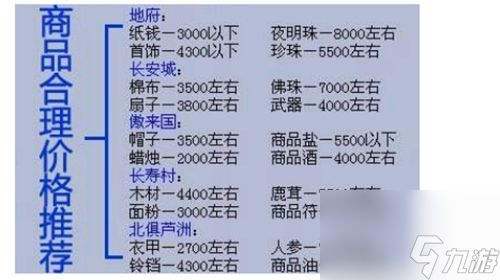 梦幻西游跑商价格表-2023跑商价格表一览