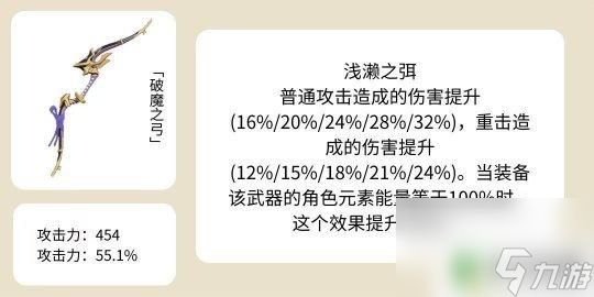 原神枫丹锻造武器哪个好 原神时至枫丹武器锻造材料推荐