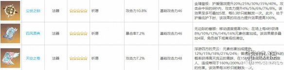 原神砂糖武器推荐四星 《原神》砂糖四星武器推荐