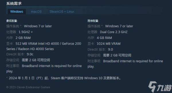 《超级鸡马》steam名称一览