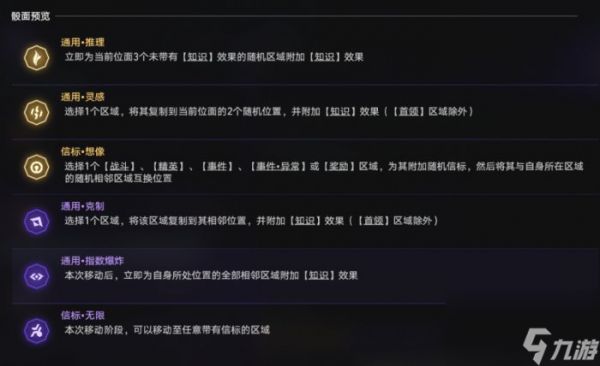 《崩坏星穹铁道》智识命途难题12怎么打 智识命途难题12通关攻略