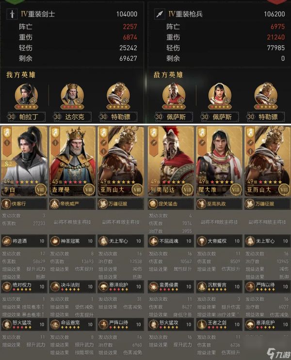 枪兵终结者！《<a id='link_pop' class='keyword-tag' href='https://www.9game.cn/zhongfandiguo/'>重返帝国</a>》李白的正确使用方法？重返帝国攻略分享