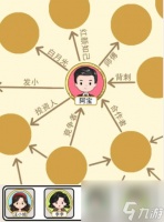 就我眼神好阿宝关系网怎么通关