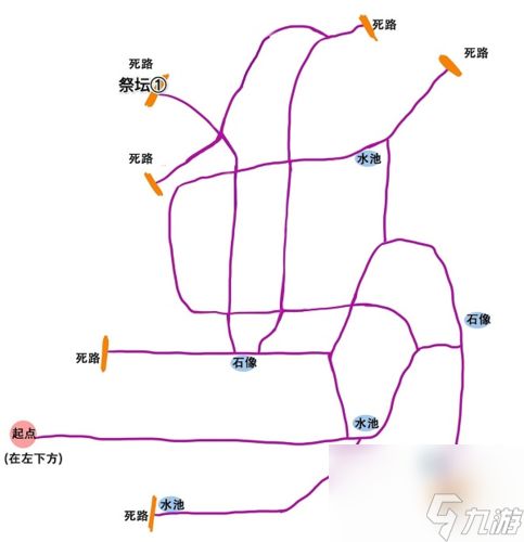 奥比岛手游迷雾森林怎么玩？奥比岛攻略详解