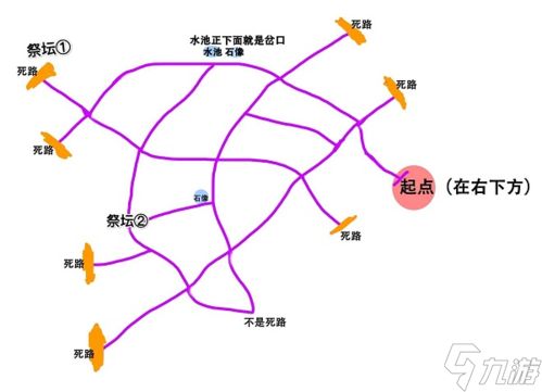 奥比岛手游迷雾森林怎么玩？奥比岛攻略详解