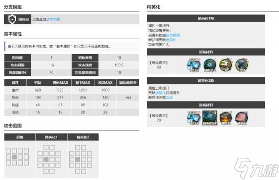 明日方舟中干员初雪的一技能叫什么？