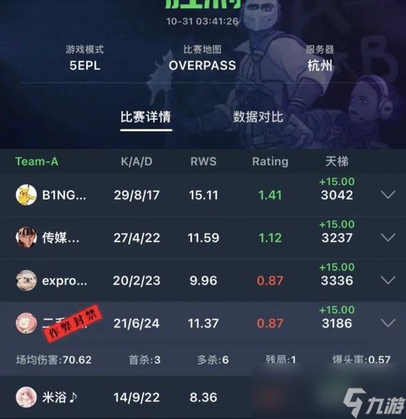 csgo二毛黑历史