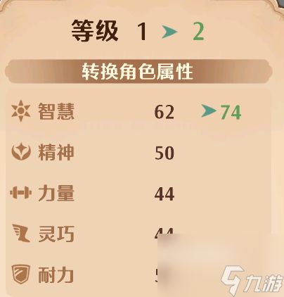 森之国度灯笼喵怎么样 森之国度灯笼喵详细介绍