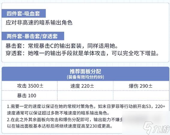 第七史诗灵眼的瑟琳技能强度分享 5星光明属性灵眼的瑟琳解析攻略