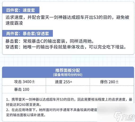 第七史诗灵眼的瑟琳技能强度分享 5星光明属性灵眼的瑟琳解析攻略