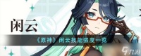 原神闲云技能强度介绍