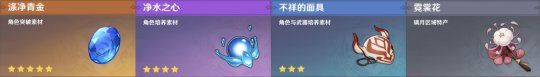 【<a id='link_pop' class='keyword-tag' href='https://www.9game.cn/yuanshen/'>原神</a>】V4.4角色攻略 | 行秋养成及配队