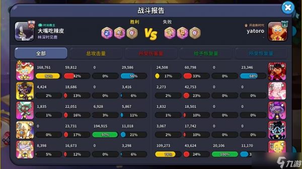 冲呀饼干人王国攻速流怎么配队