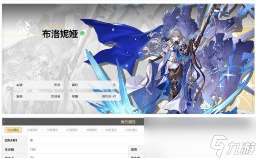 崩坏星穹铁道布洛妮娅星魂介绍