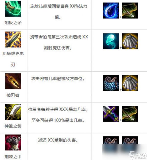 《LOL》云顶之弈与DOTA霸业的不同之处对比