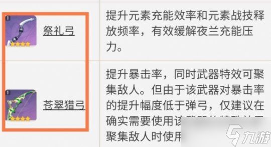 夜兰武器推荐顺序一览，夜兰队伍搭配建议