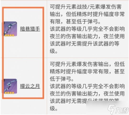 夜兰武器推荐顺序一览，夜兰队伍搭配建议