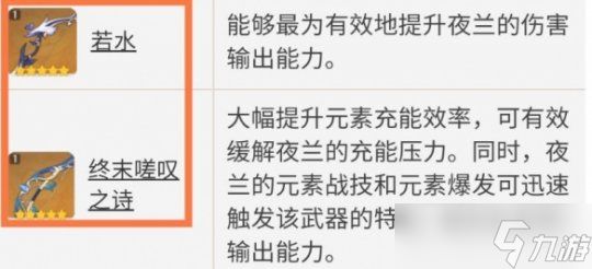 夜兰武器推荐顺序一览，夜兰队伍搭配建议