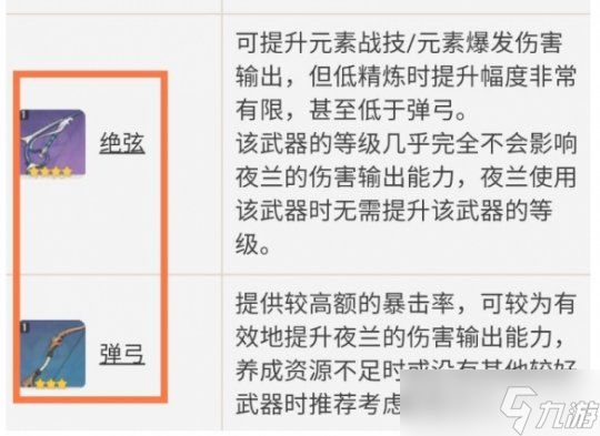 夜兰武器推荐顺序一览，夜兰队伍搭配建议