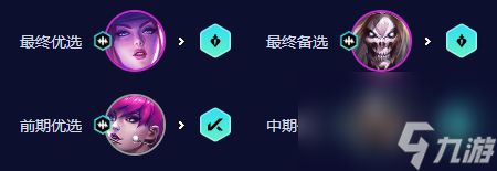 云顶之弈S10死歌阿卡丽怎么玩-云顶之弈S10死歌阿卡丽阵容运营搭配