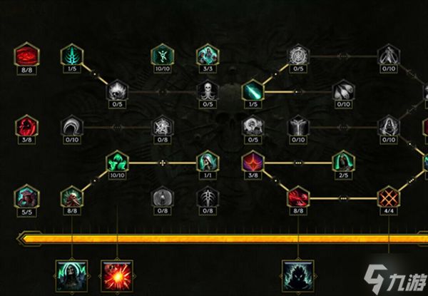 最后纪元1.0需要买dlc吗