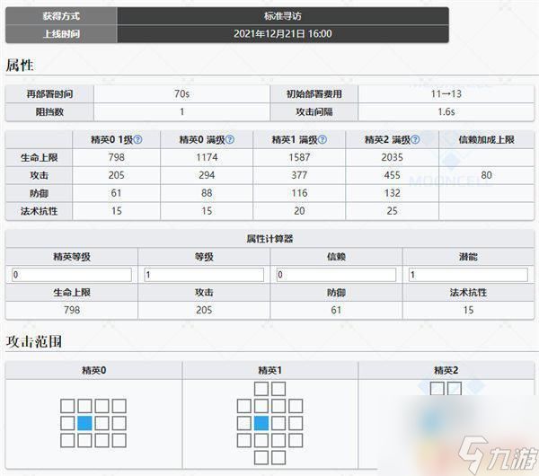 明日方舟 地灵有培养的价值吗 明日方舟灵知值得培养吗解析