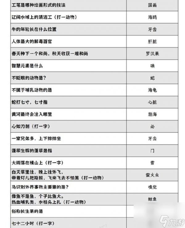 阴阳师2024灯花射虎灯谜答案大全 最新元宵节灯花射虎猜灯谜[多图]