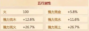 《大话西游手游》地宫炼狱100怎么满抽 地宫炼狱100满抽攻略