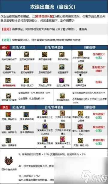 dnf110鬼泣装备流派选择