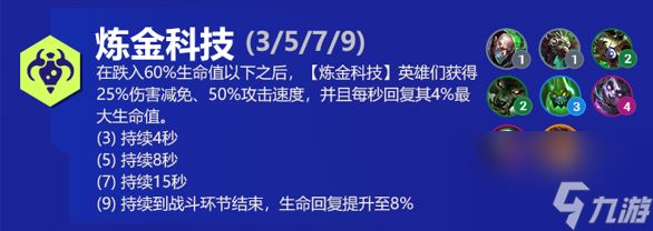 云顶之弈扎克s6出装、技能、羁绊介绍