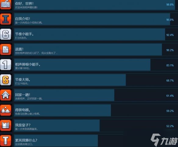 《相声模拟器》全成就列表分享