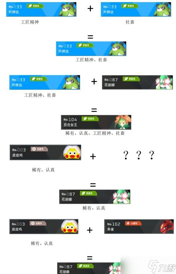 《幻兽帕鲁》满工速百合女王怎么配 满工速百合女王配种思路分享