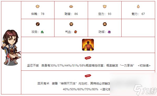 《我要当掌门》凌狄角色一览