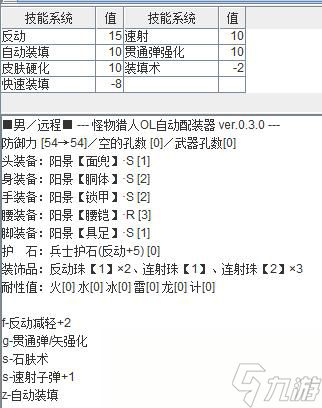 《怪物猎人OL》弩炮出装心得分享