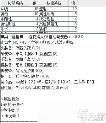 《怪物猎人OL》弩炮出装心得分享