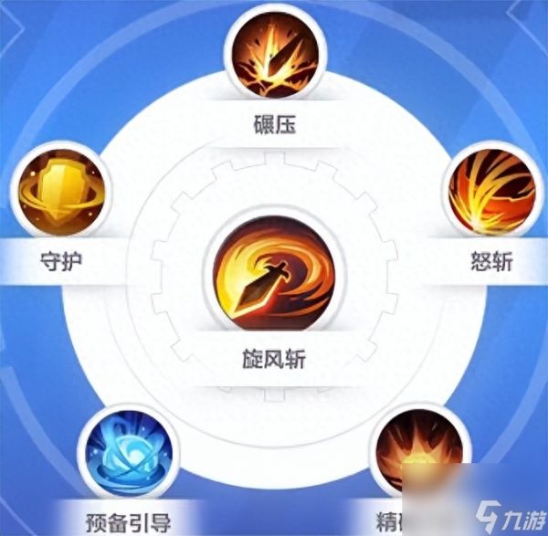 Torchlight：Infinite狂人流派全攻略：加点技巧与实战应用！