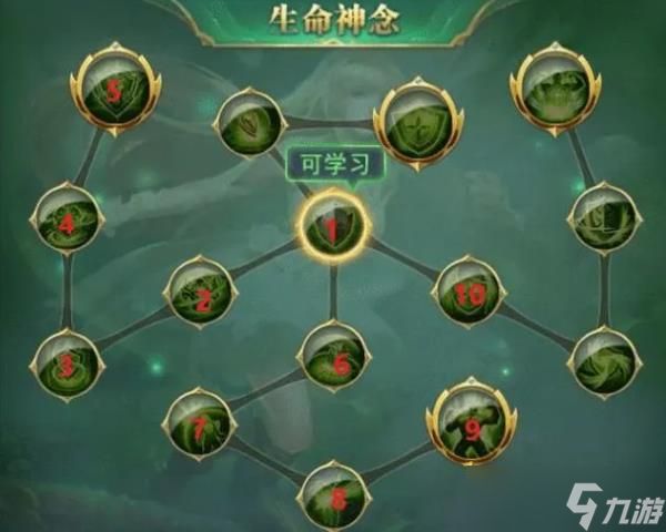 斗罗大陆猫鹰神念怎么点